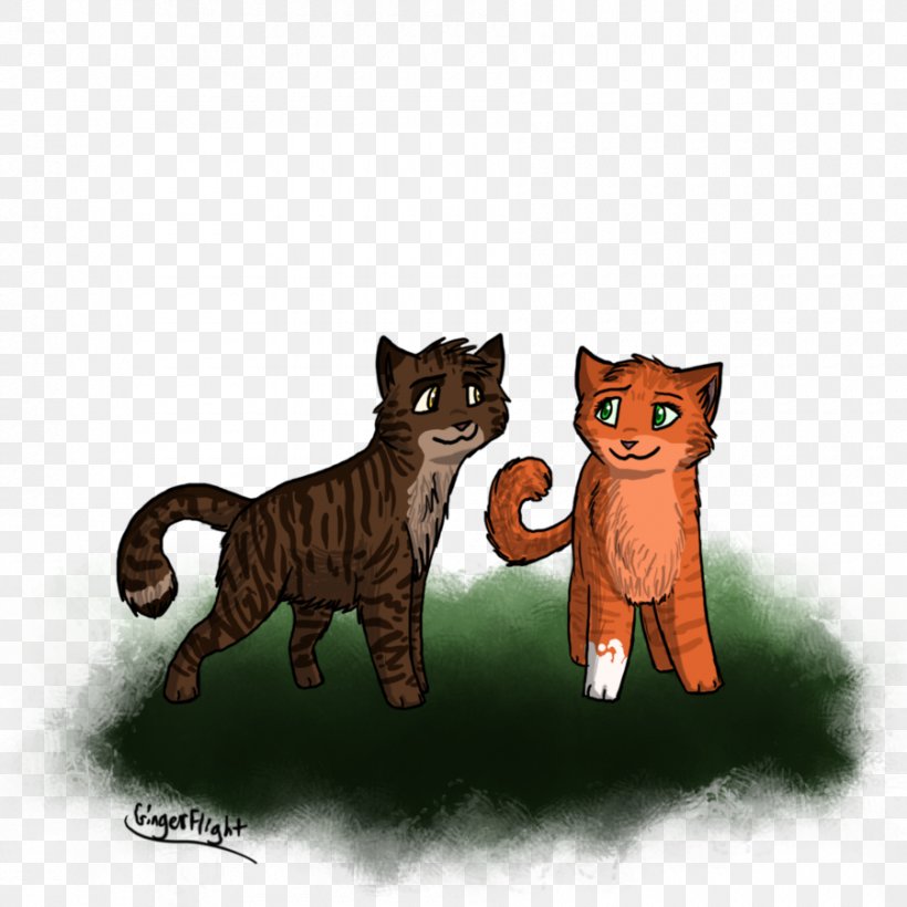 Whiskers Kitten Cat Dog Canidae, PNG, 900x900px, Whiskers, Canidae, Carnivoran, Cartoon, Cat Download Free