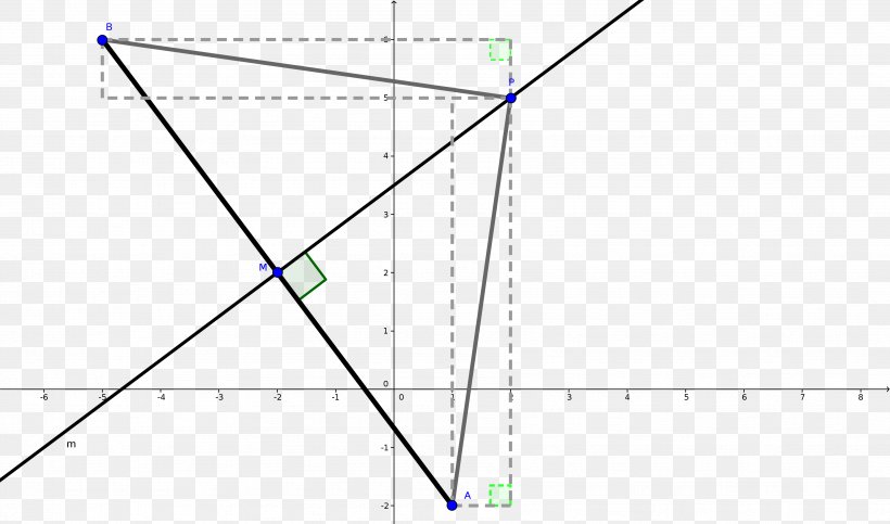 Triangle Point Diagram Microsoft Azure, PNG, 3604x2125px, Triangle, Area, Diagram, Microsoft Azure, Parallel Download Free