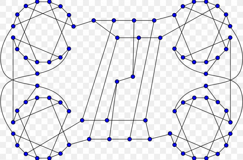 Graph Theory Ellingham–Horton Graph 名称のあるグラフのギャラリー, PNG, 1024x676px, Watercolor, Cartoon, Flower, Frame, Heart Download Free