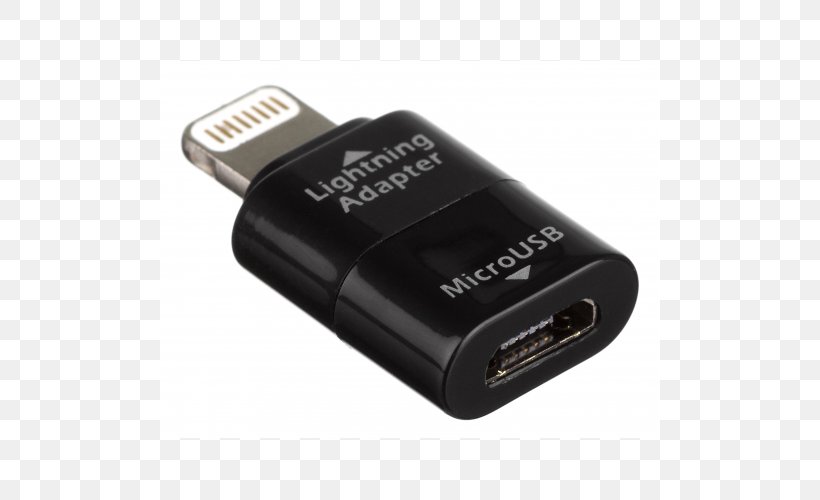 HDMI Sound Cards & Audio Adapters USB AC Adapter, PNG, 500x500px, Hdmi, Ac Adapter, Adapter, Cable, Computer Download Free