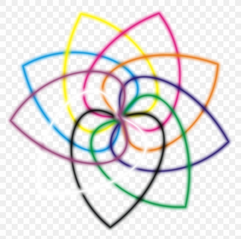 Rainbow Color Image Flower Painting, PNG, 1024x1013px, Rainbow, Area, Blue, Cartoon, Color Download Free