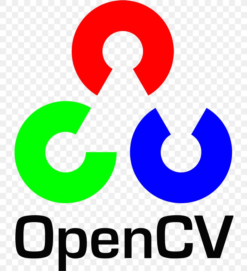 OpenCV Computer Vision Library C++, PNG, 730x899px, Opencv, Area, Artwork, Brand, Cmake Download Free