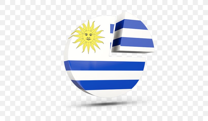 Flag Of Uruguay, PNG, 640x480px, Uruguay, Brand, Flag, Flag Of The United States, Flag Of Uruguay Download Free
