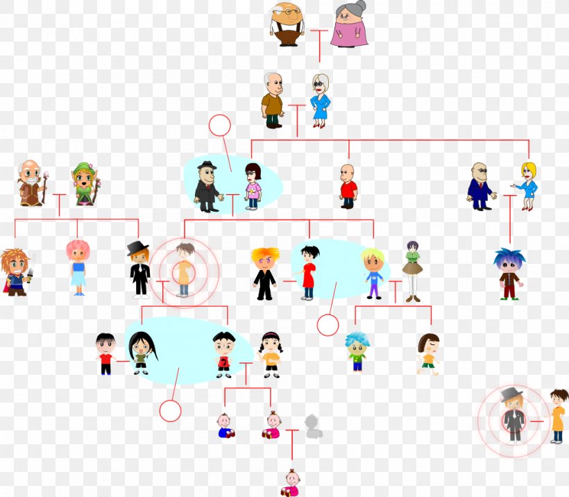 Family Tree Vocabulary Sister English, PNG, 995x869px, Family, Area, Brother, Communication, Diagram Download Free