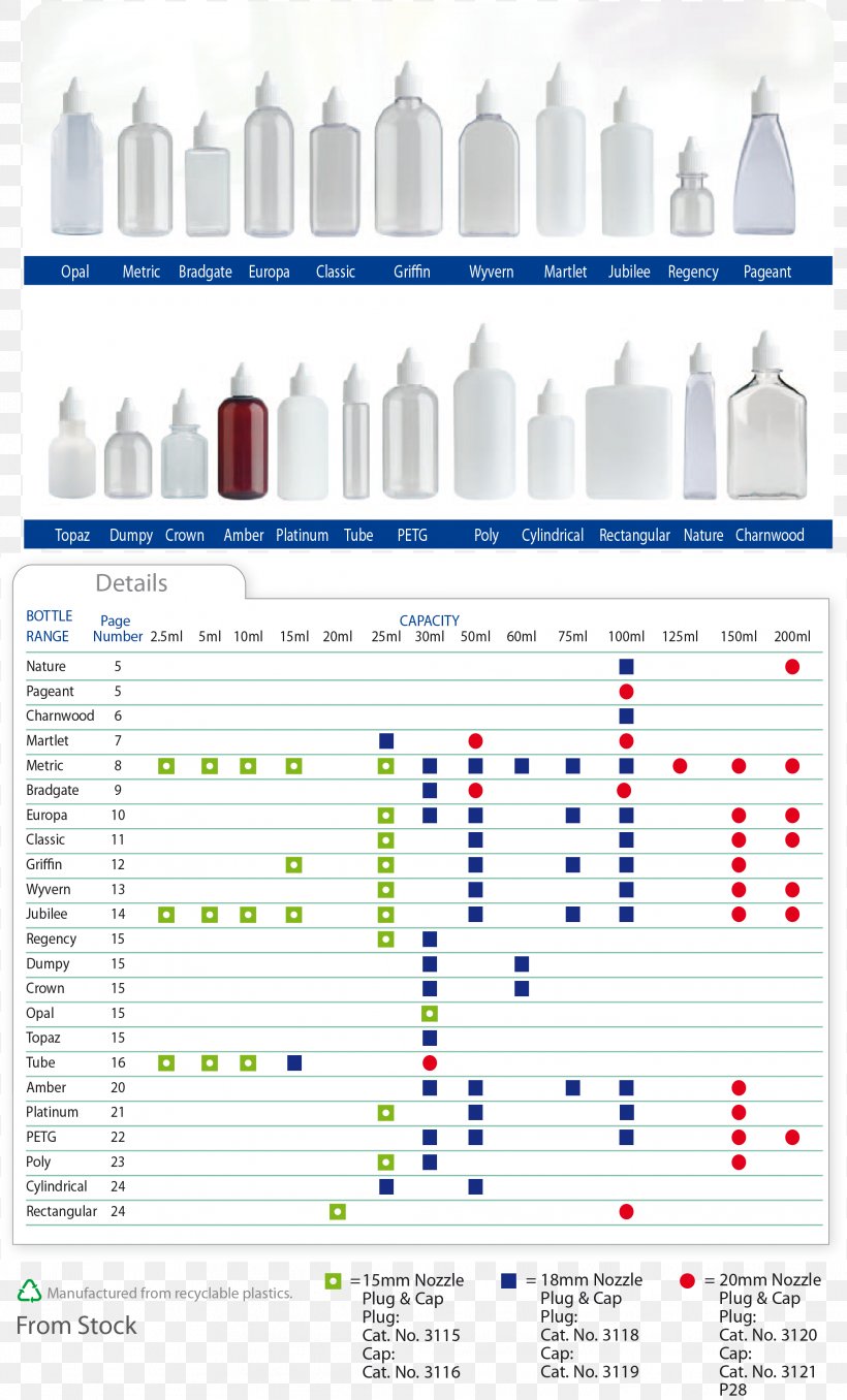 Bottle Nozzle Plug Oil, PNG, 2072x3427px, Bottle, Amenity, Cleaning, Flavor, Hand Sanitizer Download Free