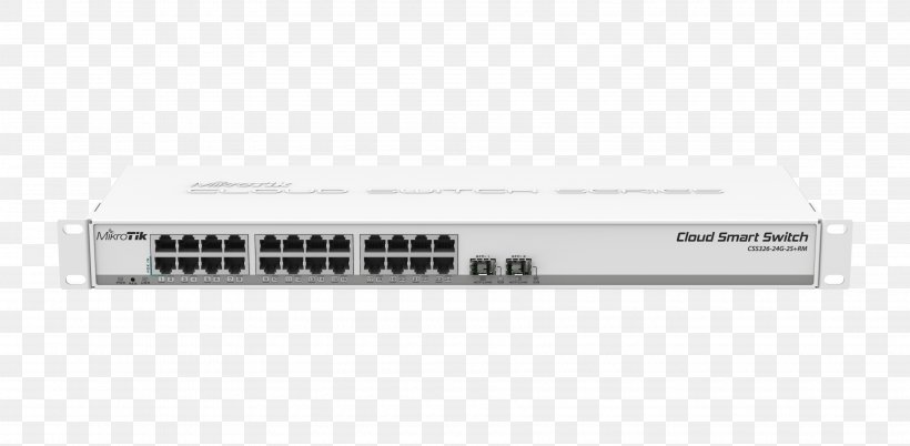MikroTik RouterBOARD Network Switch Wireless Router Wireless Access Points, PNG, 3600x1768px, Mikrotik, Computer, Computer Network, Computer Networking, Electronic Device Download Free