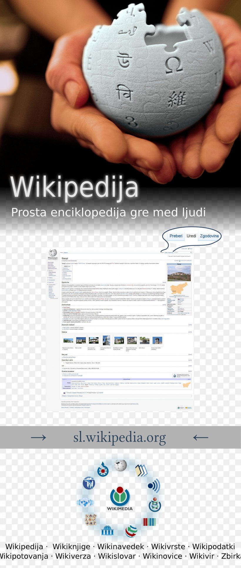 Wikimedia Foundation Wikipedia Project Online Encyclopedia, PNG, 3012x7087px, Wikimedia Foundation, Brand, David Slater, Encyclopedia, Finger Download Free
