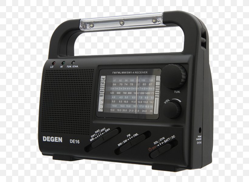 Radio Receiver Electronics Electronic Musical Instruments Product Design, PNG, 600x600px, Radio, Communication Device, Computer Hardware, Electronic Device, Electronic Instrument Download Free