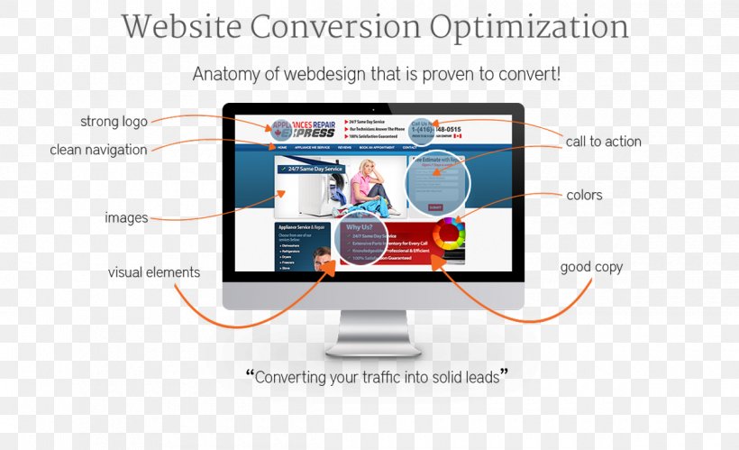 Search Engine Optimization Web Search Engine Conversion Rate Optimization Web Page, PNG, 1200x731px, Search Engine Optimization, Backlink, Brand, Communication, Conversion Marketing Download Free