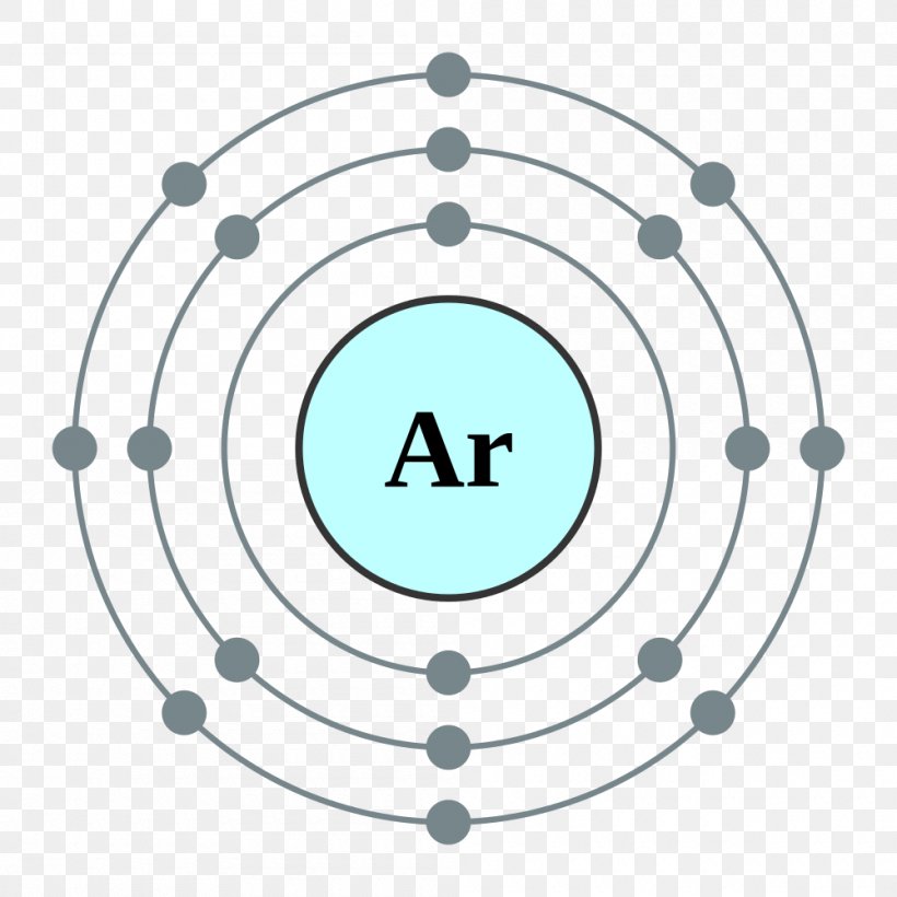 Argon Valence Electron Electron Shell Atom, PNG, 1000x1000px, Argon, Area, Atom, Atomic Mass, Atomic Number Download Free