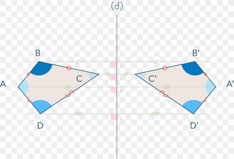 Axial Symmetry Point Reflection Mathematics Triangle, PNG, 1308x892px, Axial Symmetry, Area, Brand, Definition, Diagram Download Free