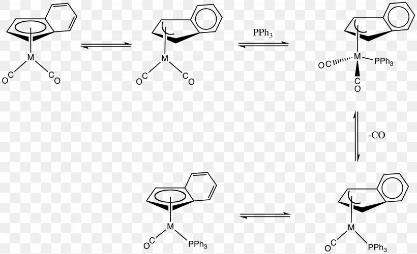 Transition Metal Indenyl Complex Ligand Coordination Complex Associative Substitution Substitution Reaction, PNG, 3805x2329px, Ligand, Area, Auto Part, Black And White, Body Jewelry Download Free