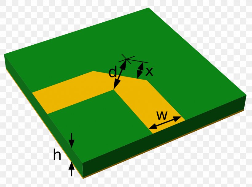 Microstrip Printed Circuit Board Electrical Network Transmission Line Electronics, PNG, 1280x954px, Microstrip, Area, Brand, Dielectric, Electrical Network Download Free