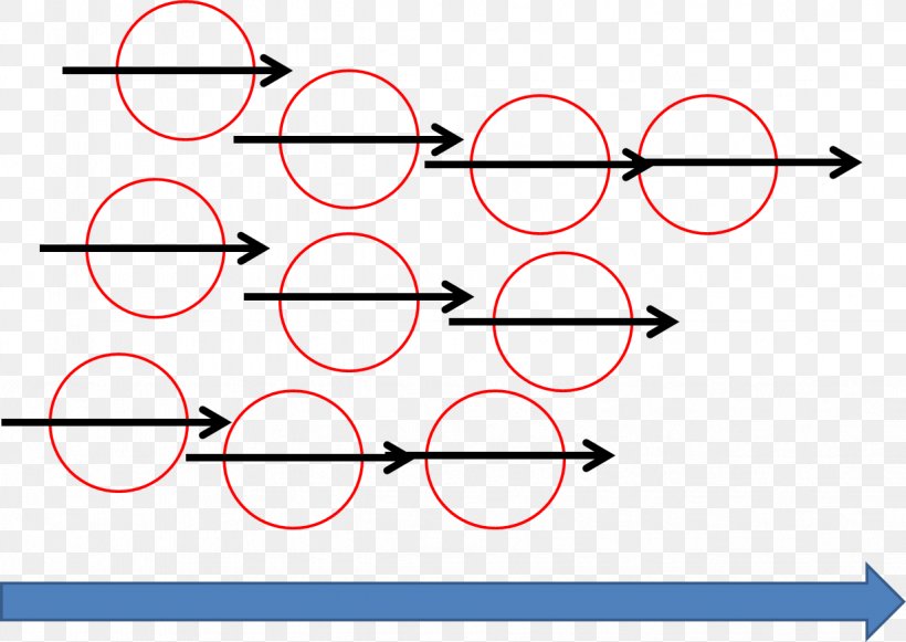 Magnetic Moment Physics Of Magnetic Resonance Imaging Magnetic Field Hydrogen Atom, PNG, 1233x874px, Magnetic Moment, Area, Atom, Craft Magnets, Diagram Download Free