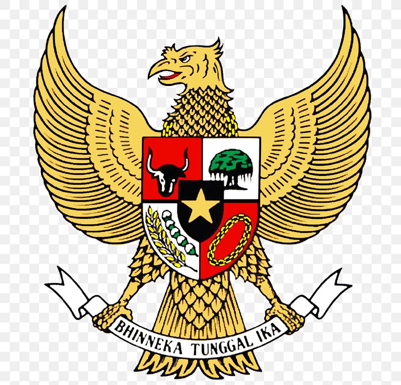 National Emblem Of Indonesia Pancasila Garuda Barong, PNG, 720x788px, Indonesia, Art, Artwork, Australia, Barong Download Free
