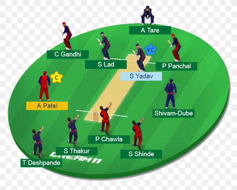 Kings XI Punjab Sri Lanka National Cricket Team West Indies Cricket Team Big Bash League Royal Challengers Bangalore, PNG, 1024x819px, Kings Xi Punjab, Big Bash League, Cricket, Fantasy Cricket, Football Player Download Free