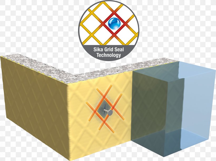 Sika AG Material Waterproofing Sika Indonesia. PT Sealant, PNG, 1090x817px, Sika Ag, Building Insulation, Concrete, Diagram, Foundation Download Free
