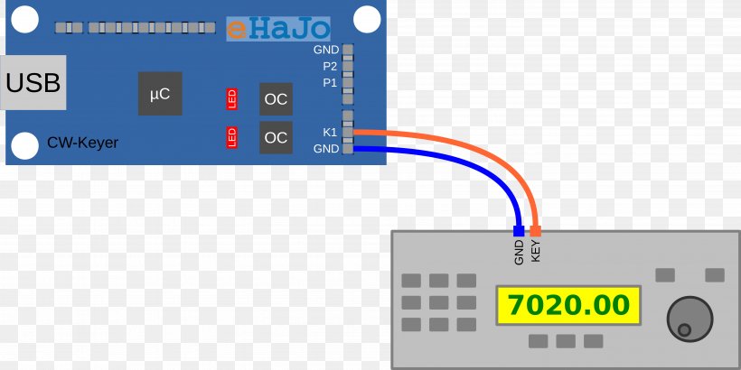 Electronics Electronic Component Brand Font, PNG, 5787x2899px, Electronics, Area, Brand, Diagram, Electronic Component Download Free