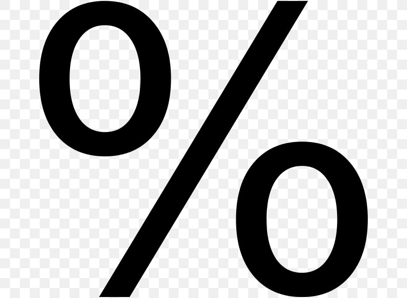 Percent Sign Percentage Symbol Relative Change, PNG, 662x600px, Percent Sign, Abbreviation, Alphanumeric, Area, At Sign Download Free