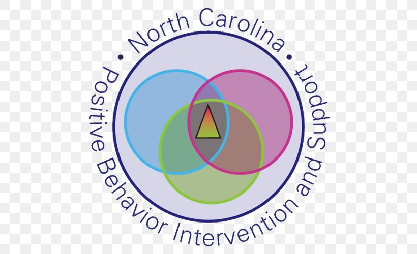 Positive Behavior Interventions And Supports North Carolina Counseling Psychology School Psychology, PNG, 500x500px, North Carolina, Anger Management, Area, Brand, Classroom Download Free