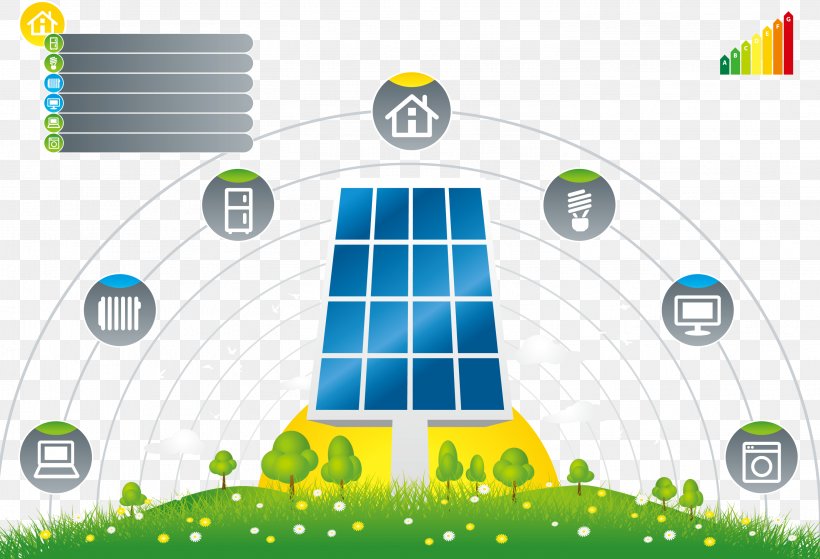 Solar Energy Icon, PNG, 2953x2014px, Solar Energy, Advertising, Area, Brand, Diagram Download Free