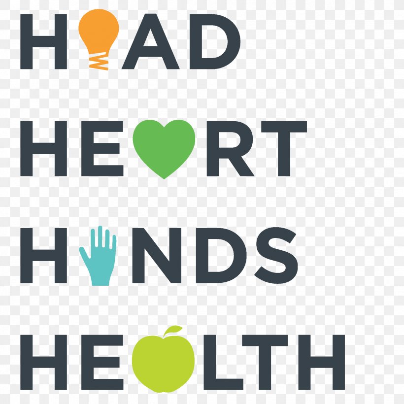 Hand 4-H Logo Heart Health, PNG, 1981x1981px, Hand, Area, Behavior, Brand, Clover Download Free
