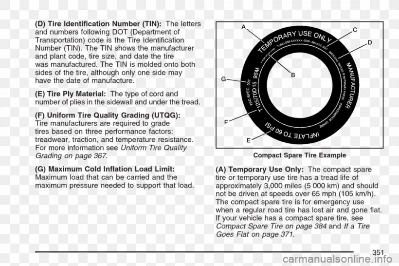 Tire Circle Wheel Brand, PNG, 960x640px, Tire, Automotive Tire, Black And White, Brand, Text Download Free