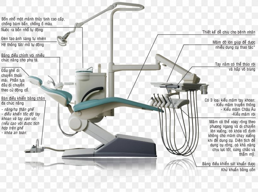 Dental Engine Dentistry Chair Therapy, PNG, 1395x1041px, Dental Engine, Chair, Contact 2018, Dentist, Dentistry Download Free
