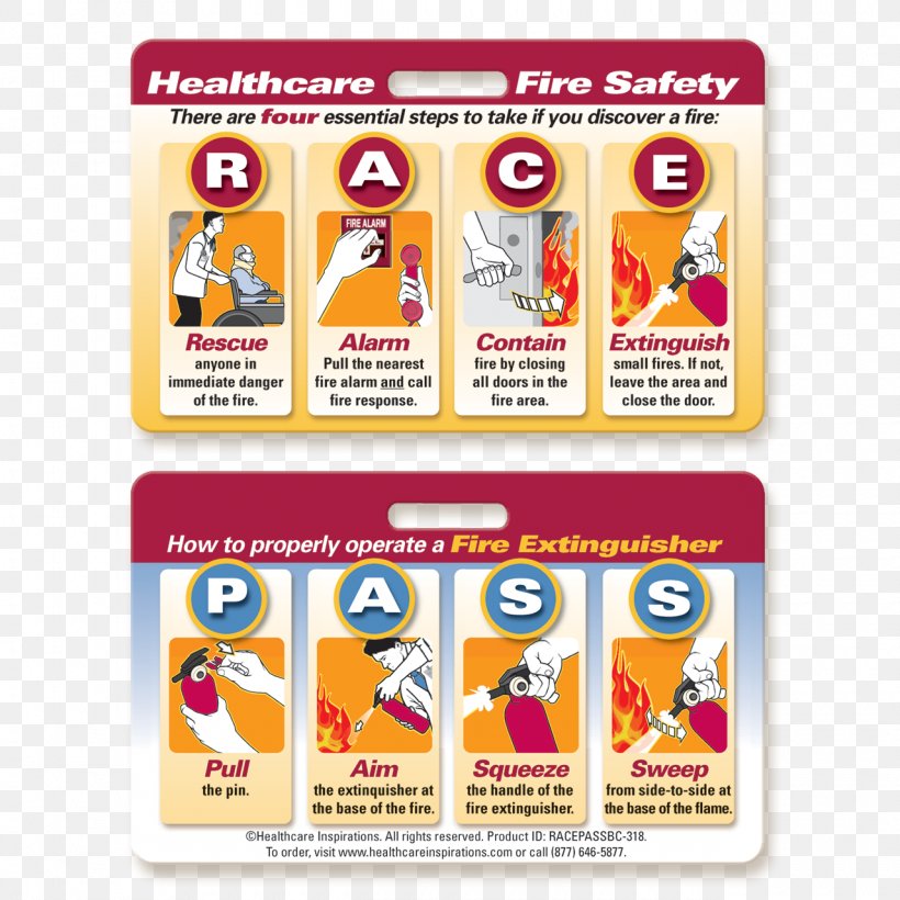 Fire Safety Firefighter Firefighting, PNG, 1280x1280px, Fire Safety, Area, Brand, Emergency Management, Fire Download Free