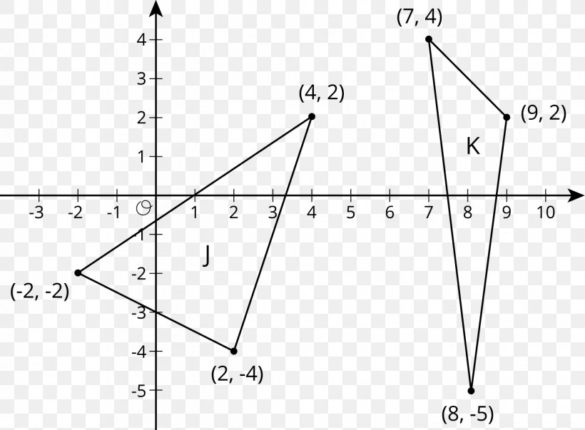 Triangle Point, PNG, 1424x1048px, Triangle, Area, Black And White, Diagram, Parallel Download Free