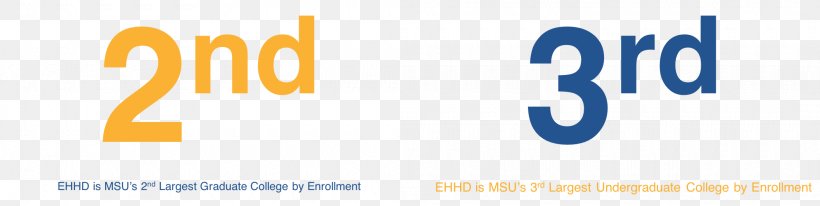 College Of Education, Health And Human Development, PNG, 2100x530px, Logo, Bozeman, Brand, College, Graduate University Download Free