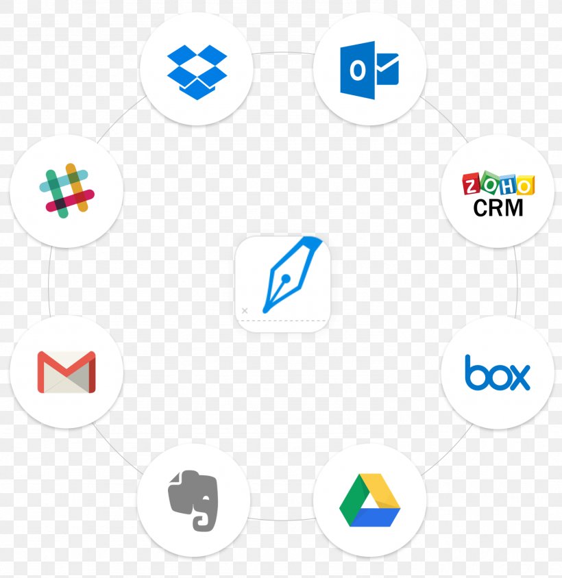 Asana Mobile App Application Software Slack Google Chrome App, PNG, 1486x1530px, Asana, Android, Area, Communication, Computer Icon Download Free