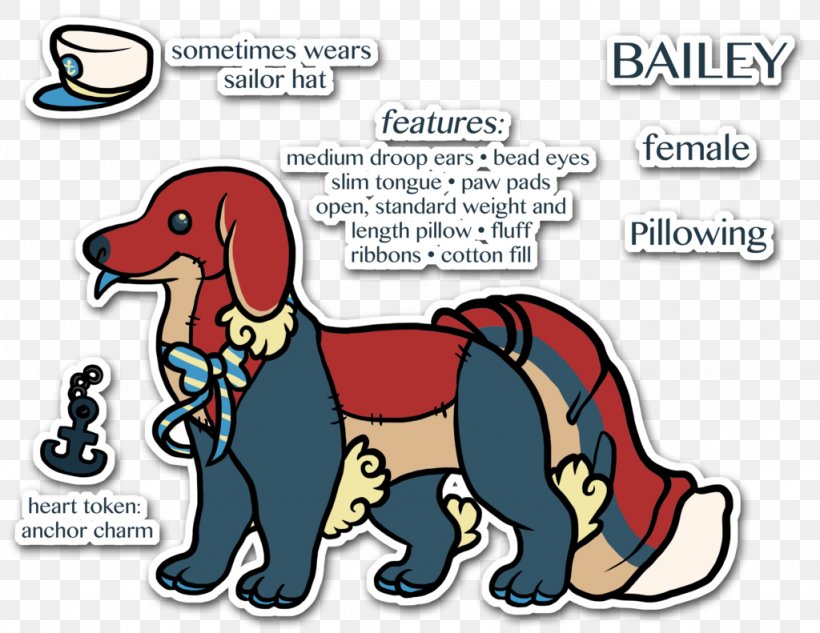 Dog Breed Puppy Clip Art, PNG, 1024x791px, Dog Breed, Area, Breed, Carnivoran, Cartoon Download Free