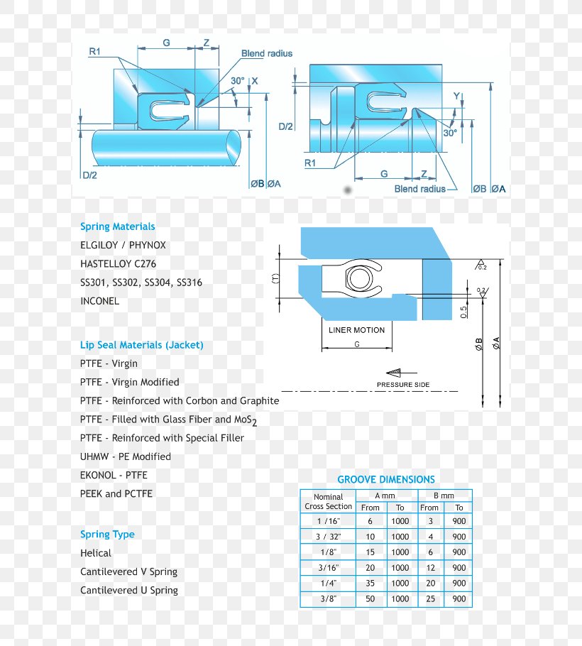 Elgiloy Diagram Polytetrafluoroethylene Chennai Aluminium Spring, PNG, 700x910px, Elgiloy, Area, Brand, Chennai, Diagram Download Free