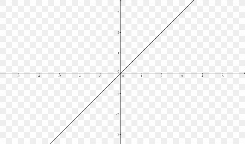 Triangle Point Area, PNG, 1418x833px, Triangle, Area, Black And White, Diagram, Parallel Download Free