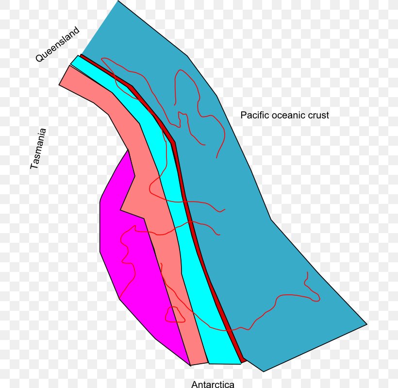 Zealandia Geology New Zealand Geosyncline Rock Cycle, PNG, 695x799px, Zealandia, Area, Continent, Copyright, Creative Commons License Download Free