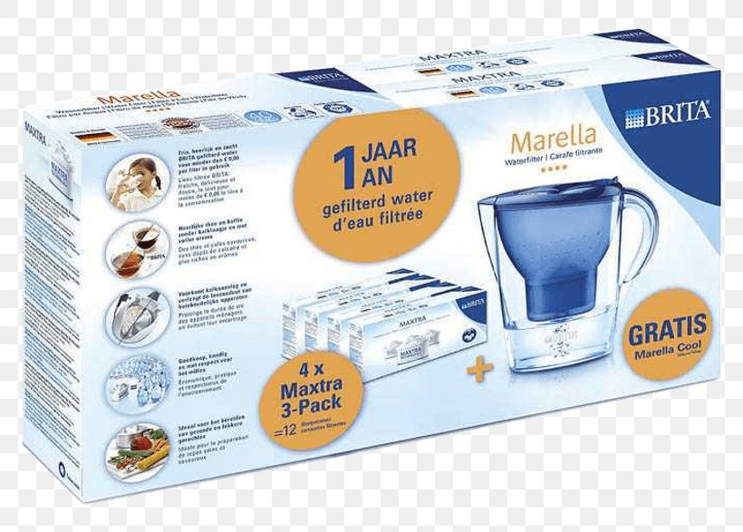 Small Appliance Blue Marella Jug Water, PNG, 786x587px, Small Appliance, Blue, Cartouche, Drinkware, Duodecimal Download Free