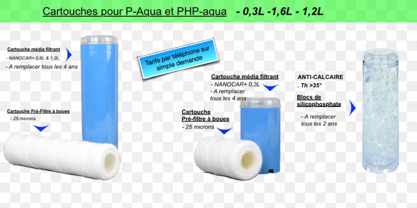 Water Filtration Brand Plastic, PNG, 1000x500px, Water, Brand, Computer Hardware, Ecology, Filtration Download Free