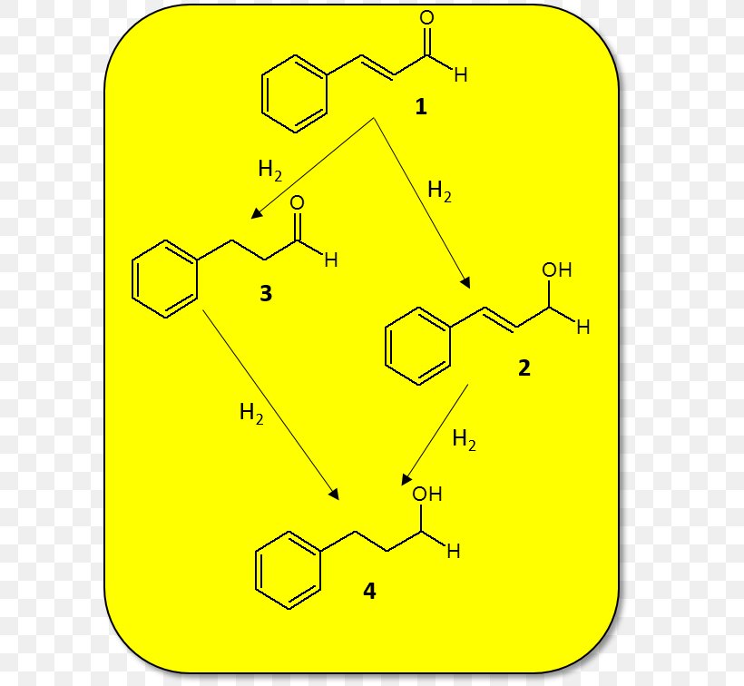 Catalysis The Broad Point Angle Publishing, PNG, 600x756px, Catalysis, Area, Author, Bentham Science Publishers, Black Download Free