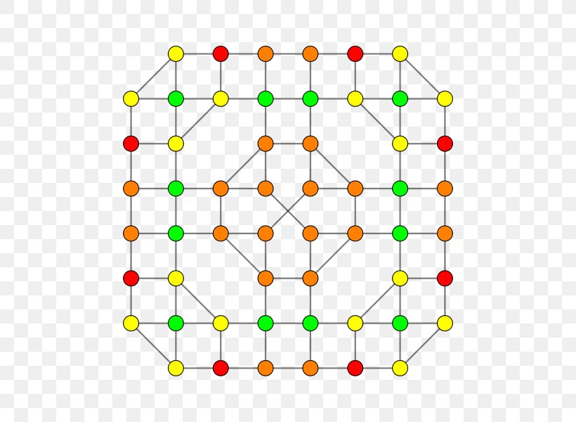 Pentellated 6-cubes 7-cube Geometry, PNG, 600x600px, Geometry, Area, Convex Polytope, Cube, Point Download Free