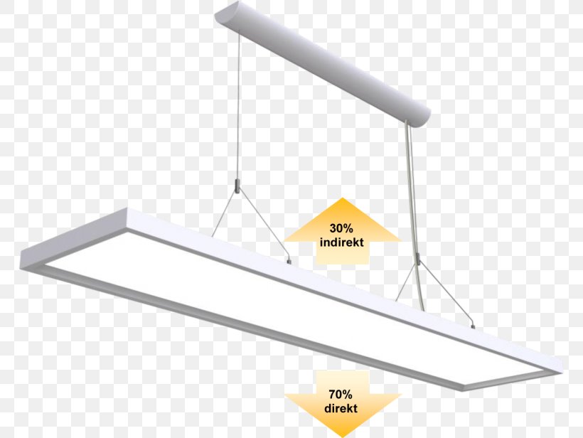 Product Design Line Triangle, PNG, 768x616px, Triangle, Ceiling, Ceiling Fixture, Light, Light Fixture Download Free