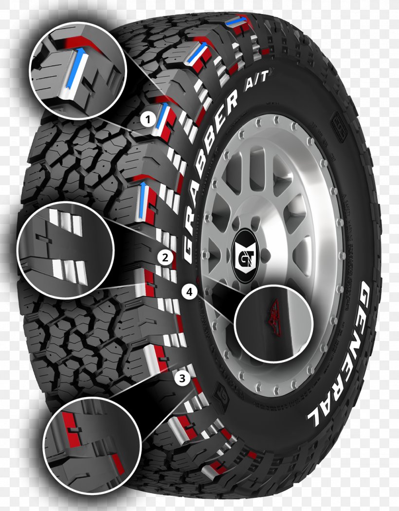 Formula One Tyres General Tire Off-road Tire Wheel, PNG, 1024x1310px, Formula One Tyres, Alloy Wheel, Allterrain Vehicle, Auto Part, Automotive Tire Download Free