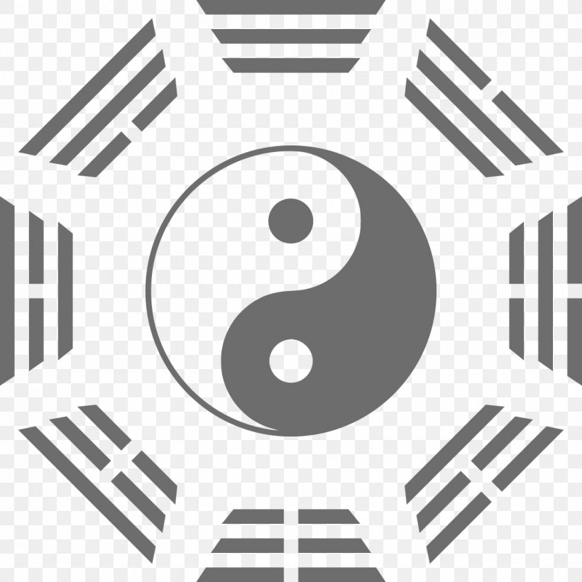 I Ching Yin And Yang Bagua, PNG, 1080x1080px, I Ching, Area, Bagua, Black And White, Brand Download Free