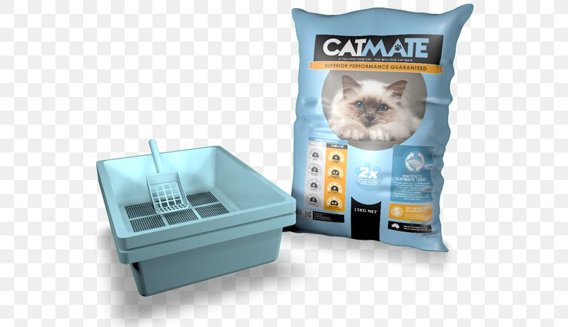 Cat Litter Trays Cat Litter Trays Plastic, PNG, 600x472px, Cat, Absorption, Animal, Box, Cat Litter Trays Download Free