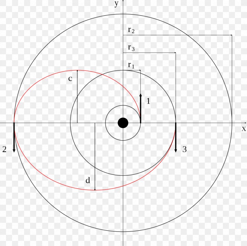 Drawing Circle Point, PNG, 1027x1024px, Drawing, Area, Diagram, Number, Parallel Download Free