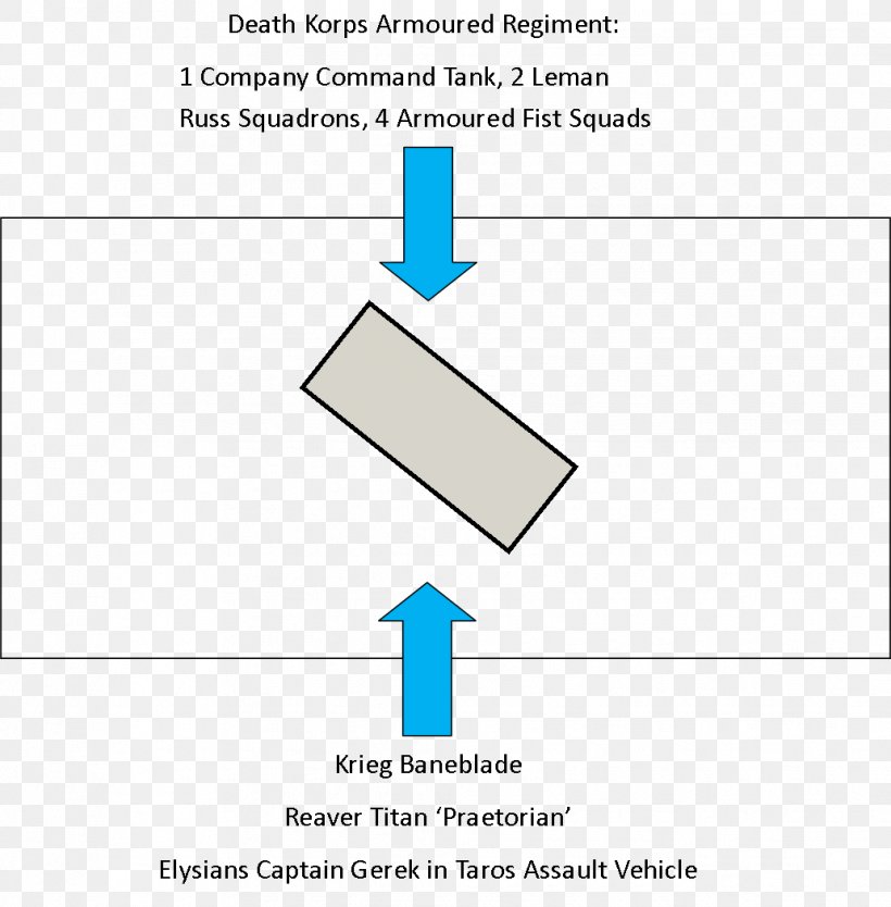 Paper Line Organization Angle, PNG, 1032x1050px, Paper, Area, Diagram, Organization, Rectangle Download Free