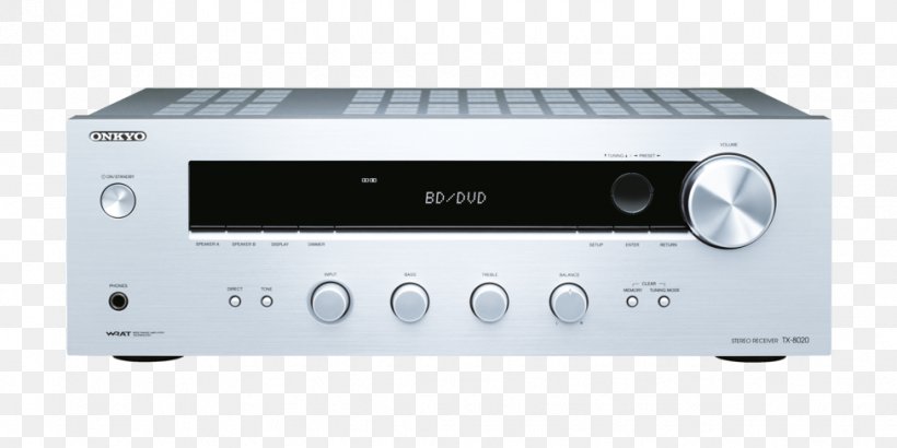 Onkyo TX 8030 AV Receiver, PNG, 976x488px, Av Receiver, Amplifier, Audio, Audio Equipment, Audio Receiver Download Free