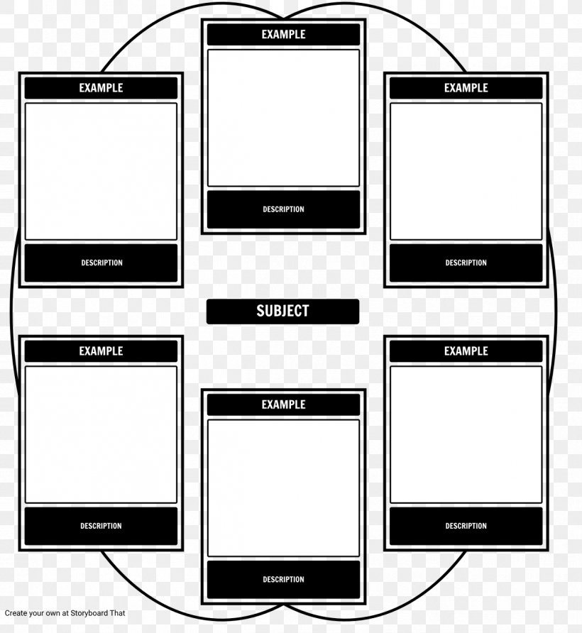 Storyboard Template Macbeth Julius Caesar Lesson, PNG, 1214x1322px, Storyboard, Area, Brand, Electronics, Film Download Free