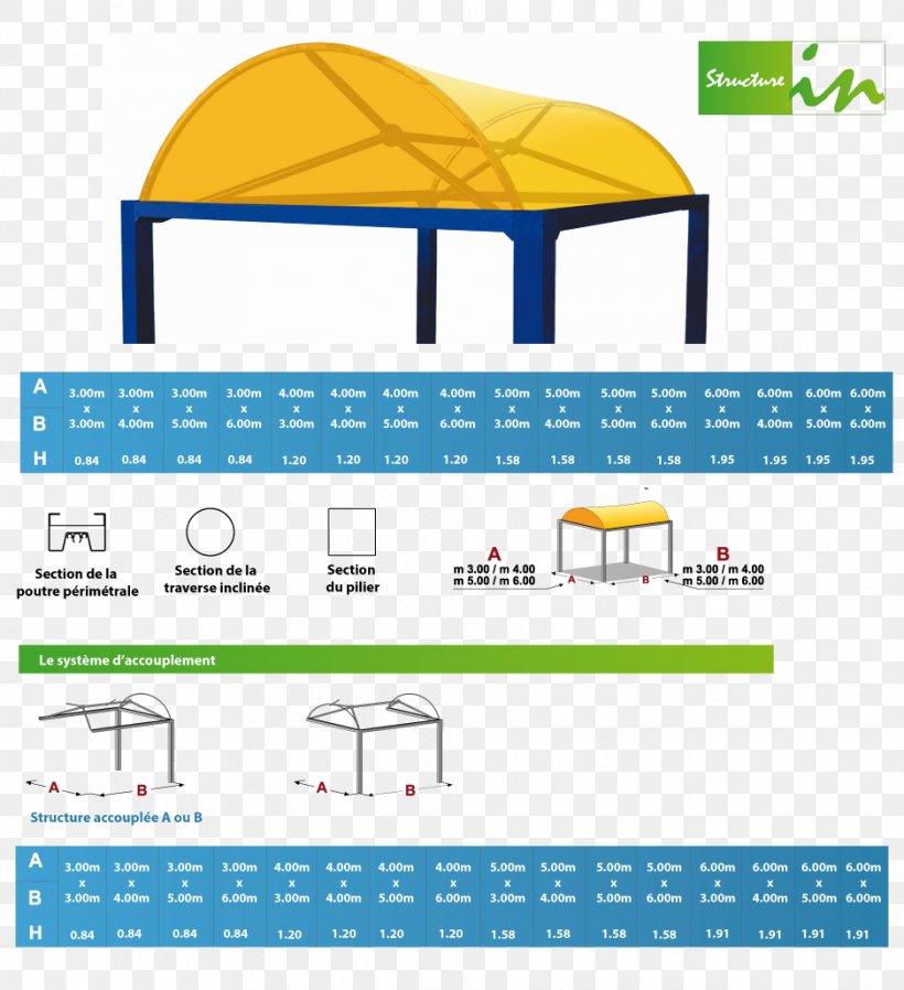 Brand Furniture, PNG, 938x1028px, Brand, Area, Diagram, Furniture, Text Download Free