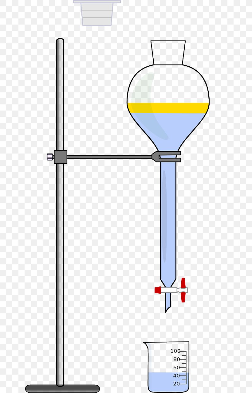 Titration Funnel Laboratory Glassware Chemistry, PNG, 656x1280px, Titration, Area, Chemistry, Cone, Diagram Download Free
